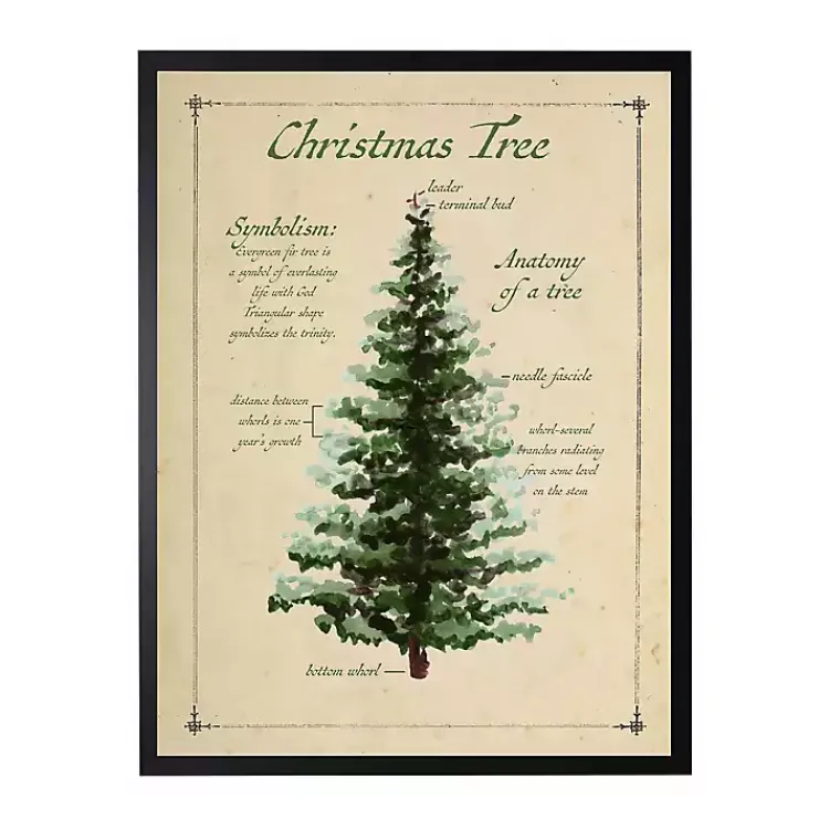 Christmas Art & Wall Decor>Kirklands Home Christmas Tree Definition Framed Art Print