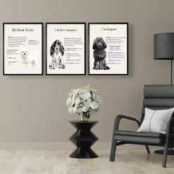 Kirklands Home Cocker Spaniel Facts Framed Wall Plaque Outlet