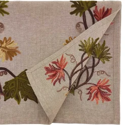 Fall>Kirklands Home Embroidered Fall Leaf Border Table Runner