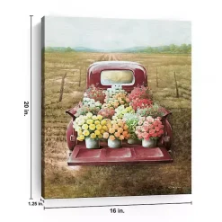 Kirklands Home Flowers for Sale Canvas Art Print Hot