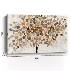 Kirklands Home Nature's Gift Canvas Art Print New
