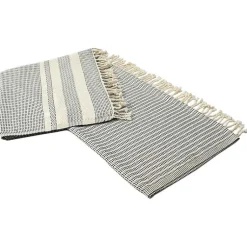 Blankets & Throws><noscript><img data-lazyloaded=