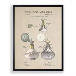Kirklands Home Perfume Patent Framed Art Print Hot