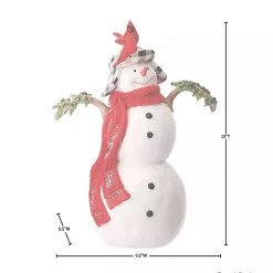 Christmas Decorations><noscript><img width=