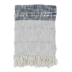Blankets & Throws>Kirklands Home Soft Blue Textured Striped Tassel Throw