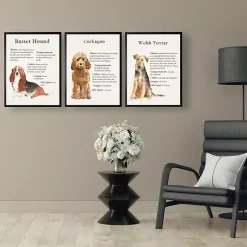 Kirklands Home Welsh Terrier Facts Framed Wall Plaque Outlet