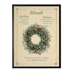 Christmas Art & Wall Decor>Kirklands Home Wreath Definition Framed Christmas Art Print